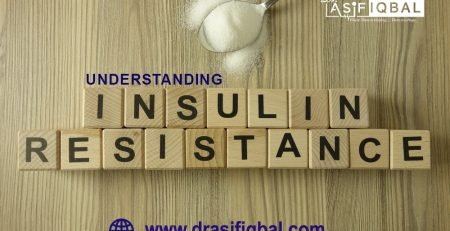 Insulin Resistance